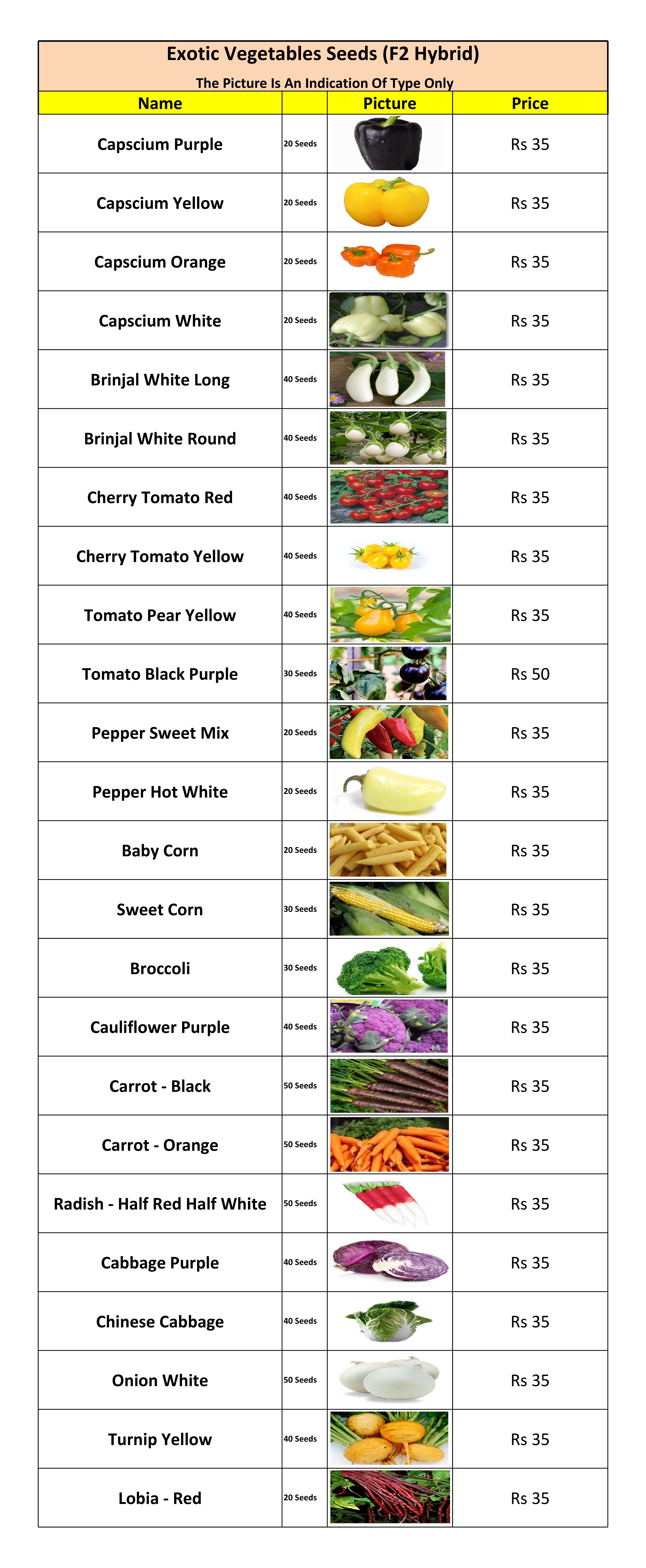 Vegetable Seeds List — Kitchen Home Gardener