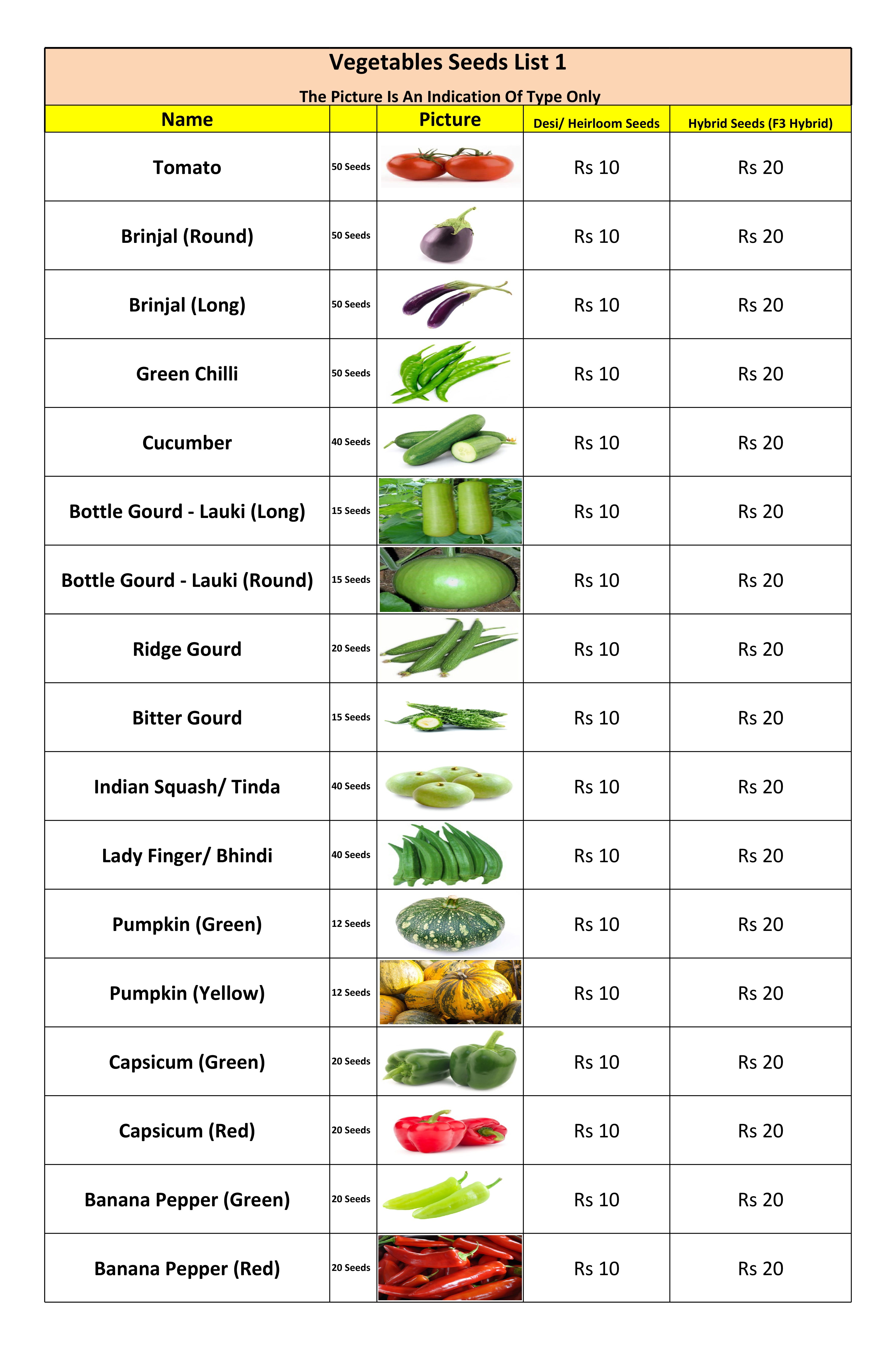 otipy vegetables price list