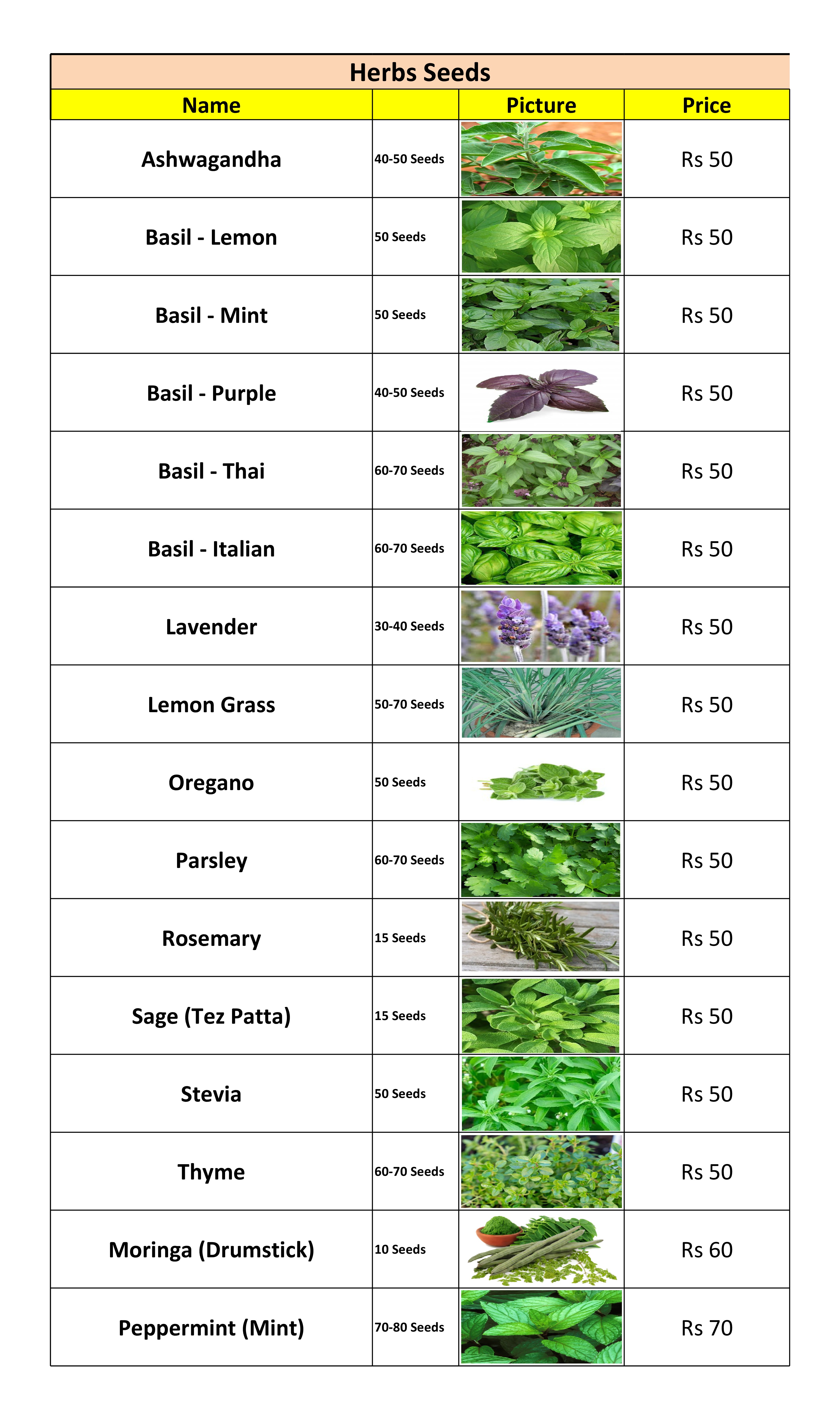 Herbs Seeds